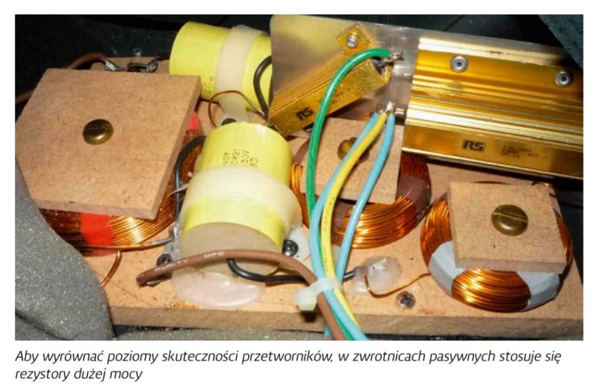 SPL głośników cz. 2 - wpływ cech przetworników na ich skuteczność