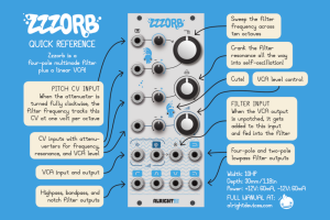 Zzzorb - nowy filtr od Alright Devices