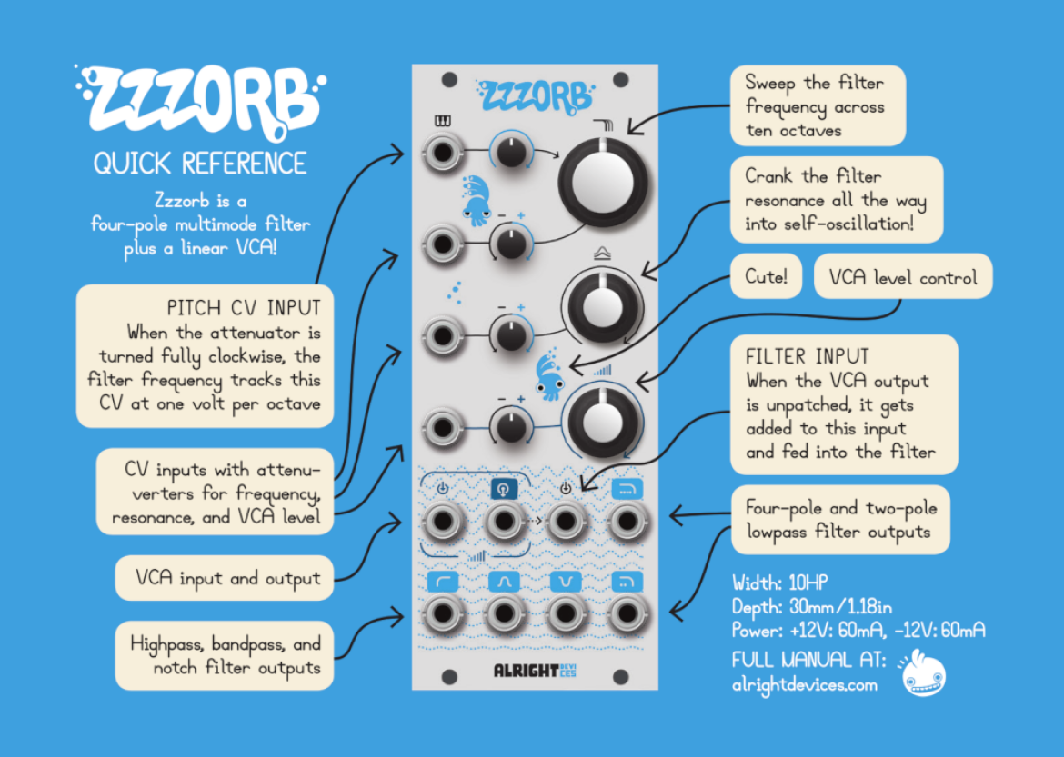 Zzzorb - nowy filtr od Alright Devices