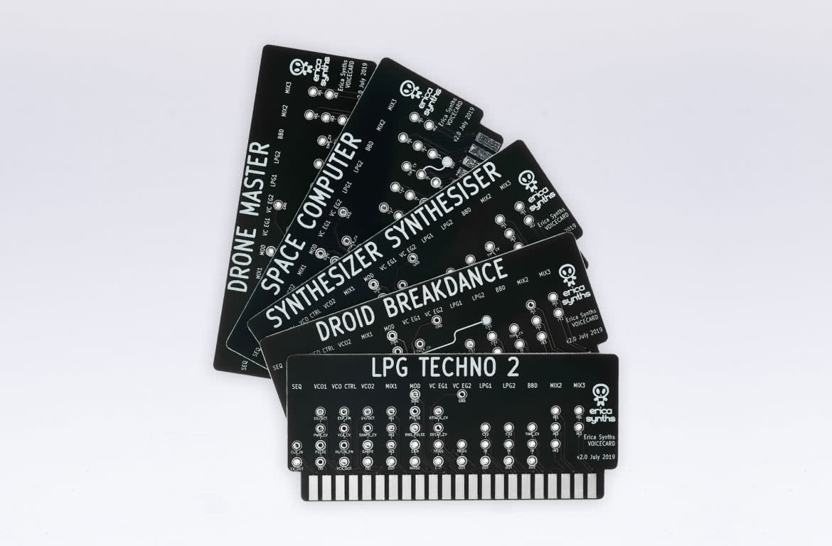 Erica Synths Pico System III - mini system modularny o zmiennej charakterystyce