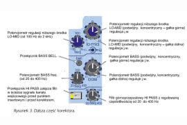 Midas Heritage - analogowa konsoleta wielkoformatowa