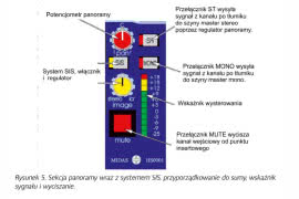 Midas Heritage - analogowa konsoleta wielkoformatowa