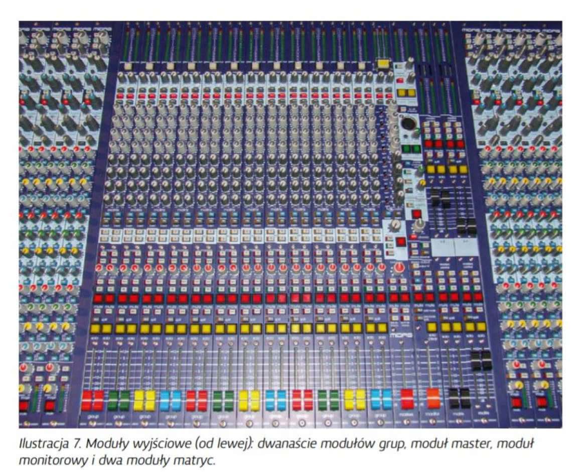 Midas Heritage - analogowa konsoleta wielkoformatowa
