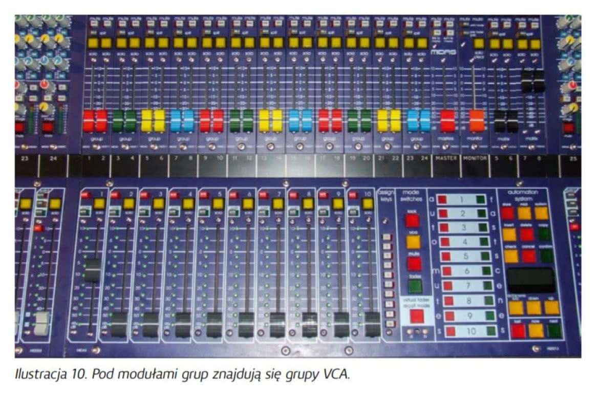 Midas Heritage - analogowa konsoleta wielkoformatowa