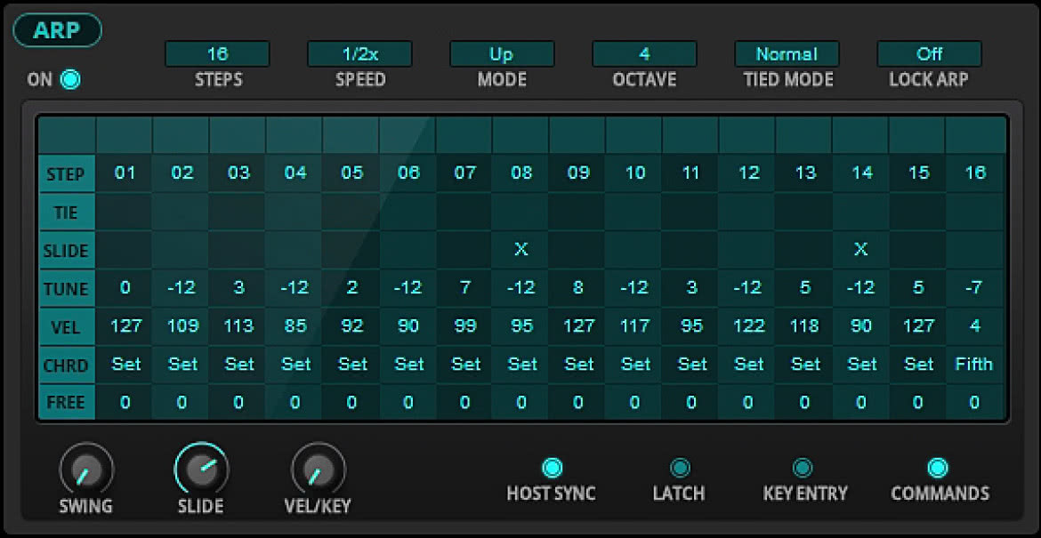 Go2 - syntezator wirtualny