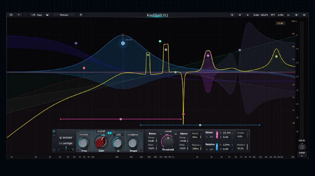 Kirchhoff EQ - Habemus Papam!