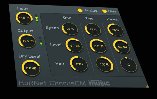 Pakiet EiS - HoRNet Chorus CM