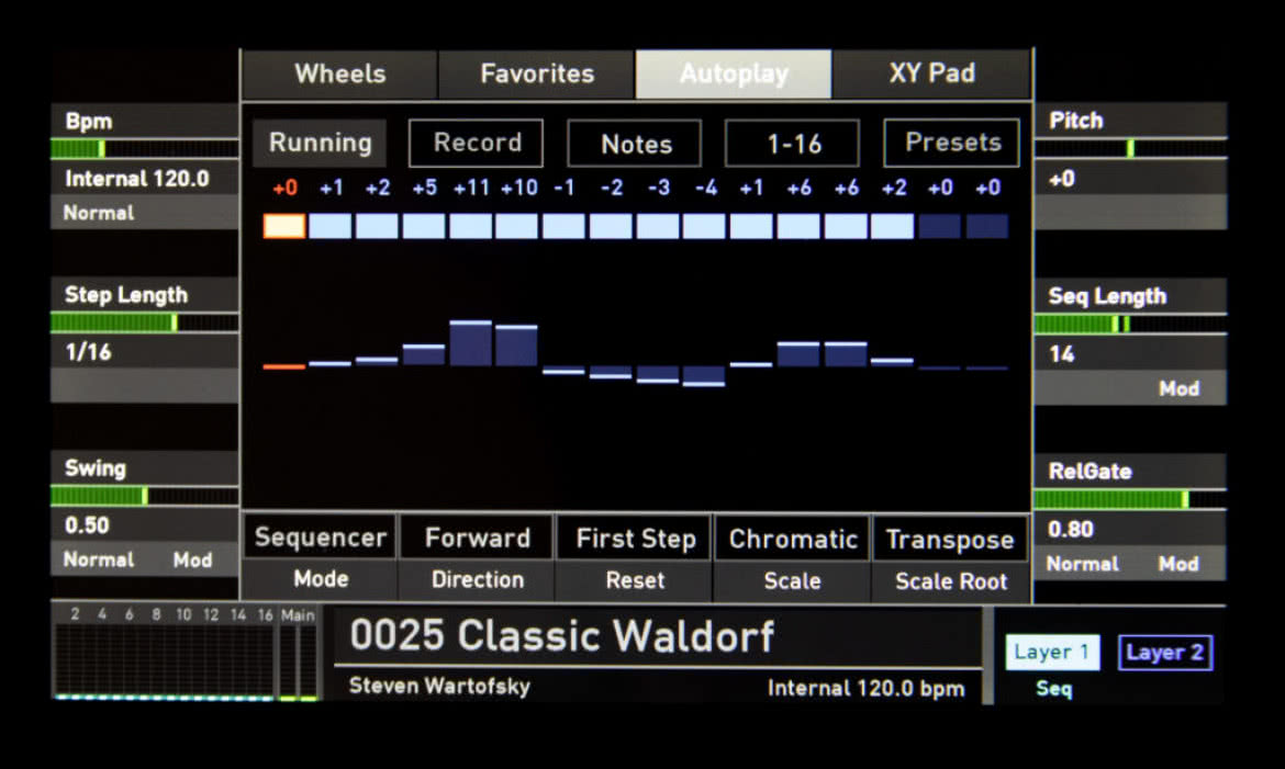 Iridium Core - syntezator cyfrowy