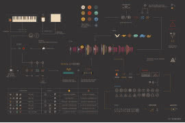 Cataliz - syntezator granularny dla Reaktor
