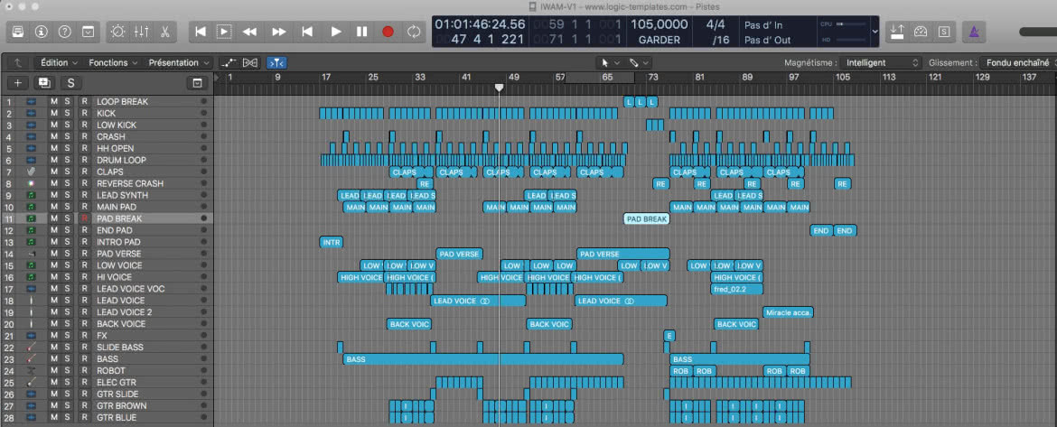 David Guetta - Cesarz muzyki EDM
