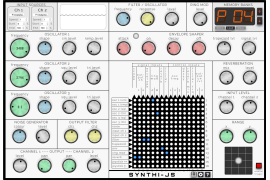 EMS Synthi 100: ostrożnie z marzeniami