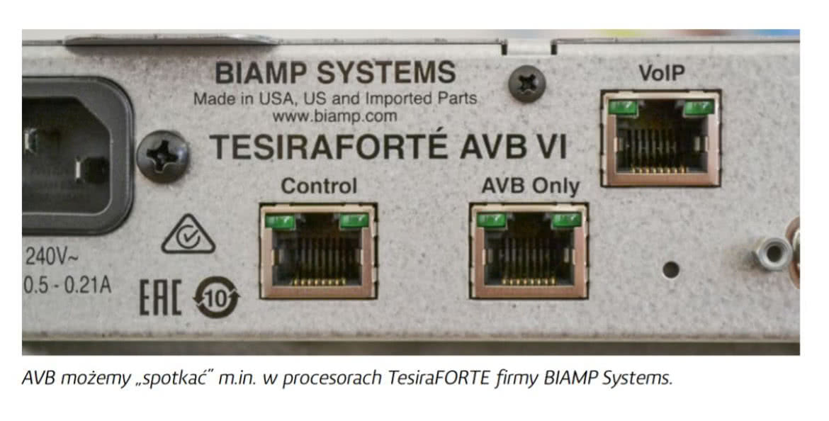 AVB - cyfrowa sieć audio-over-IP
