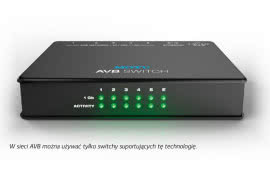 AVB - cyfrowa sieć audio-over-IP