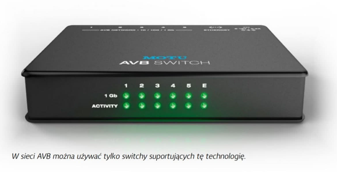 AVB - cyfrowa sieć audio-over-IP