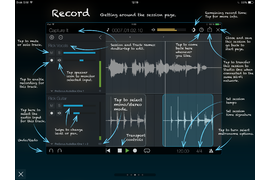 AudioBox iTwo - interfejs audio/MIDI