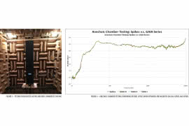Izolacja monitorów odsłuchowych - Technologia IsoAcoustics 