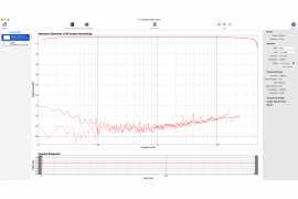Audiobox GO - interfejs audio
